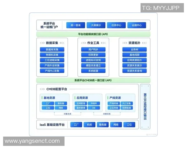 汽车配件制造行业发展趋势及技术创新探讨分析