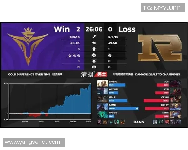 赛后分析：V5与RNG选手个人能力对比及表现评估